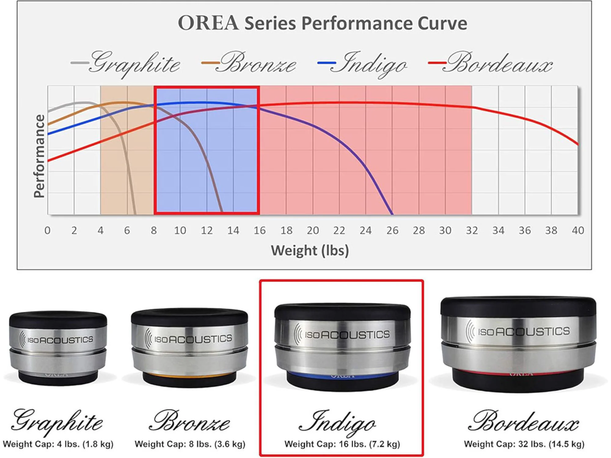 Miniature 19