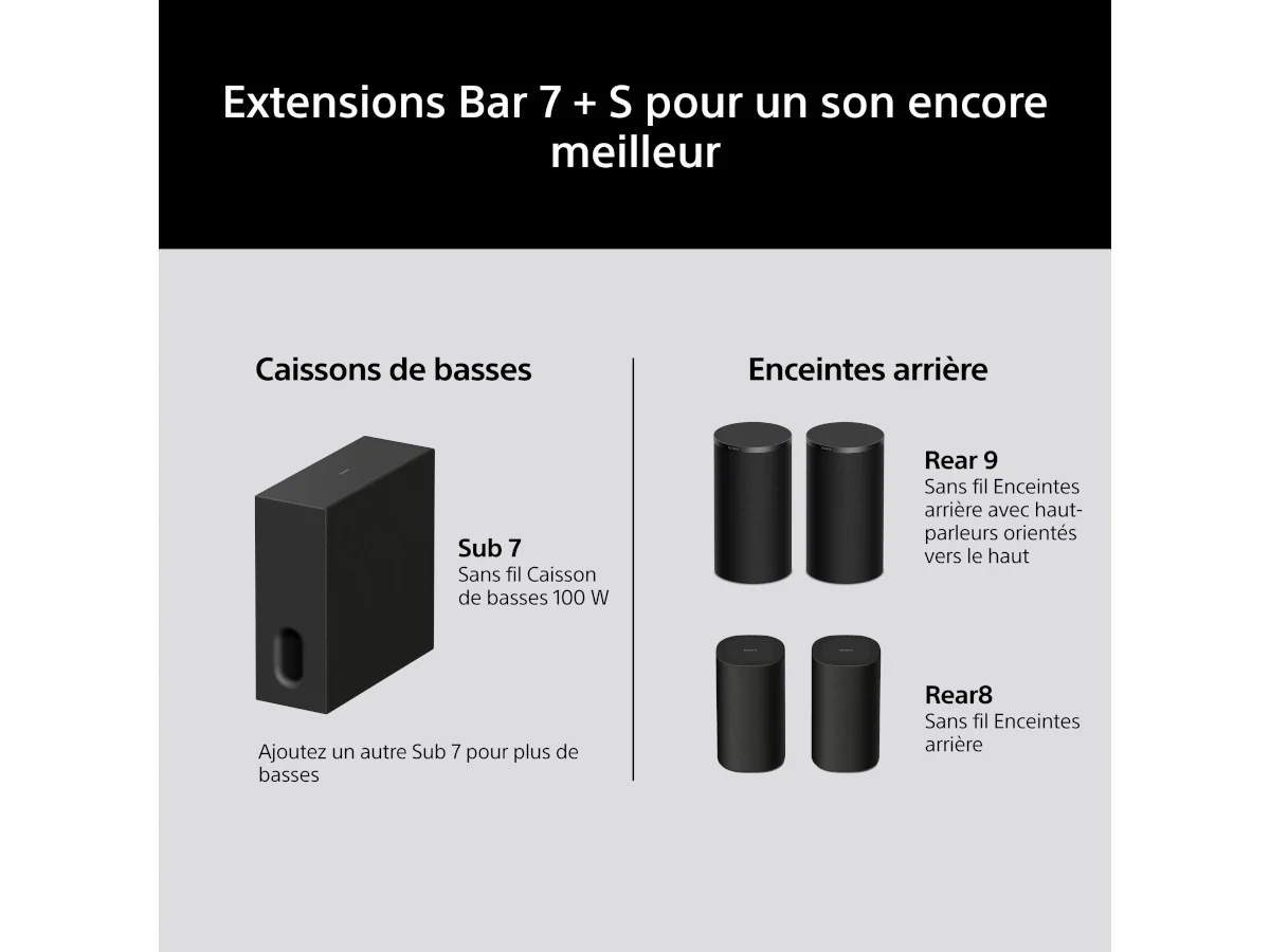 Miniature 10